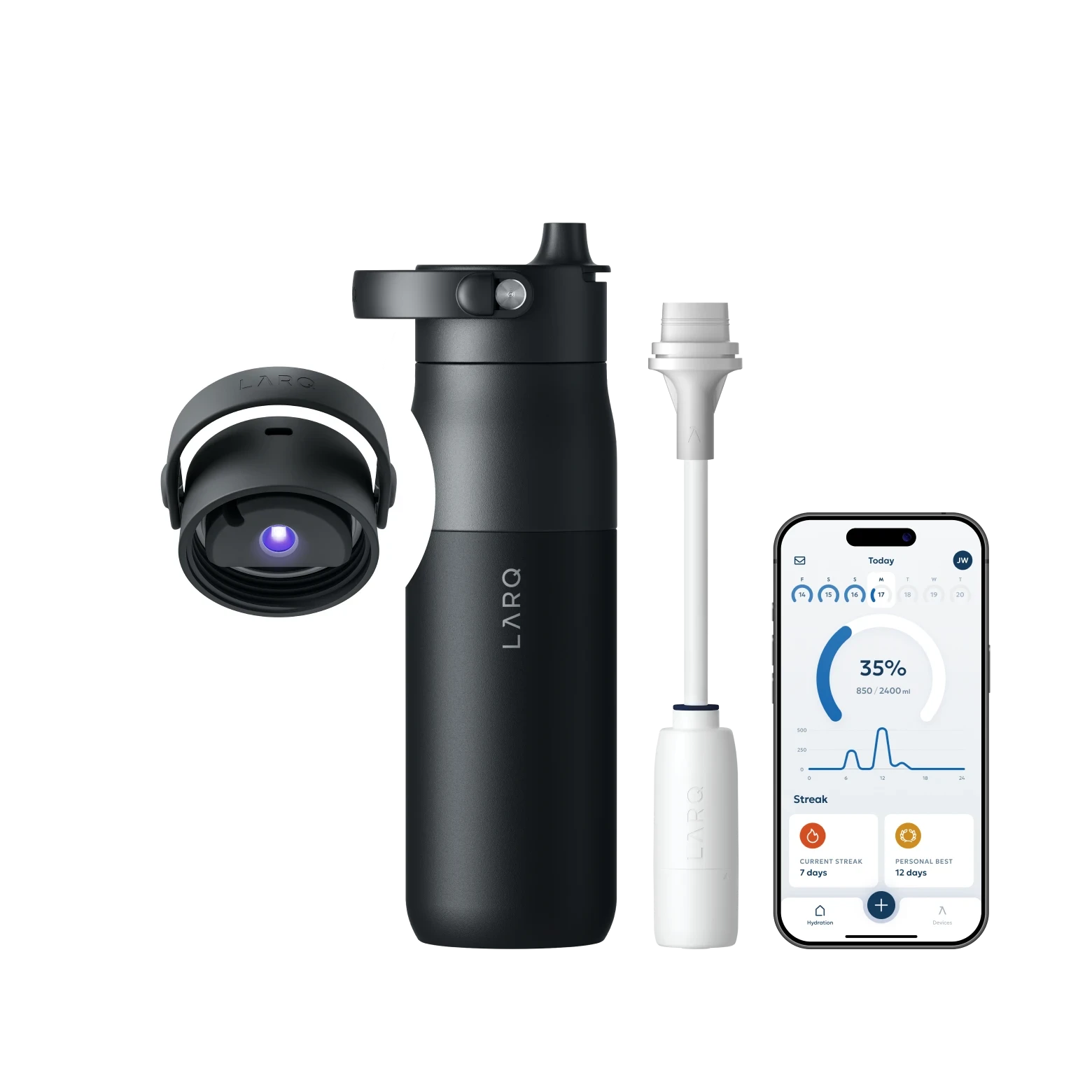 LARQ Bottle PureVis 2